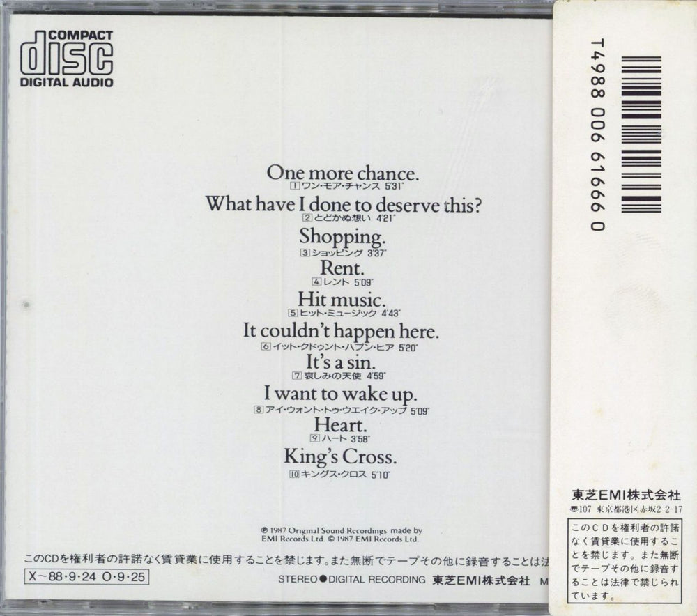 Pet Shop Boys Actually - 1st Japanese CD album (CDLP) 4988006616660