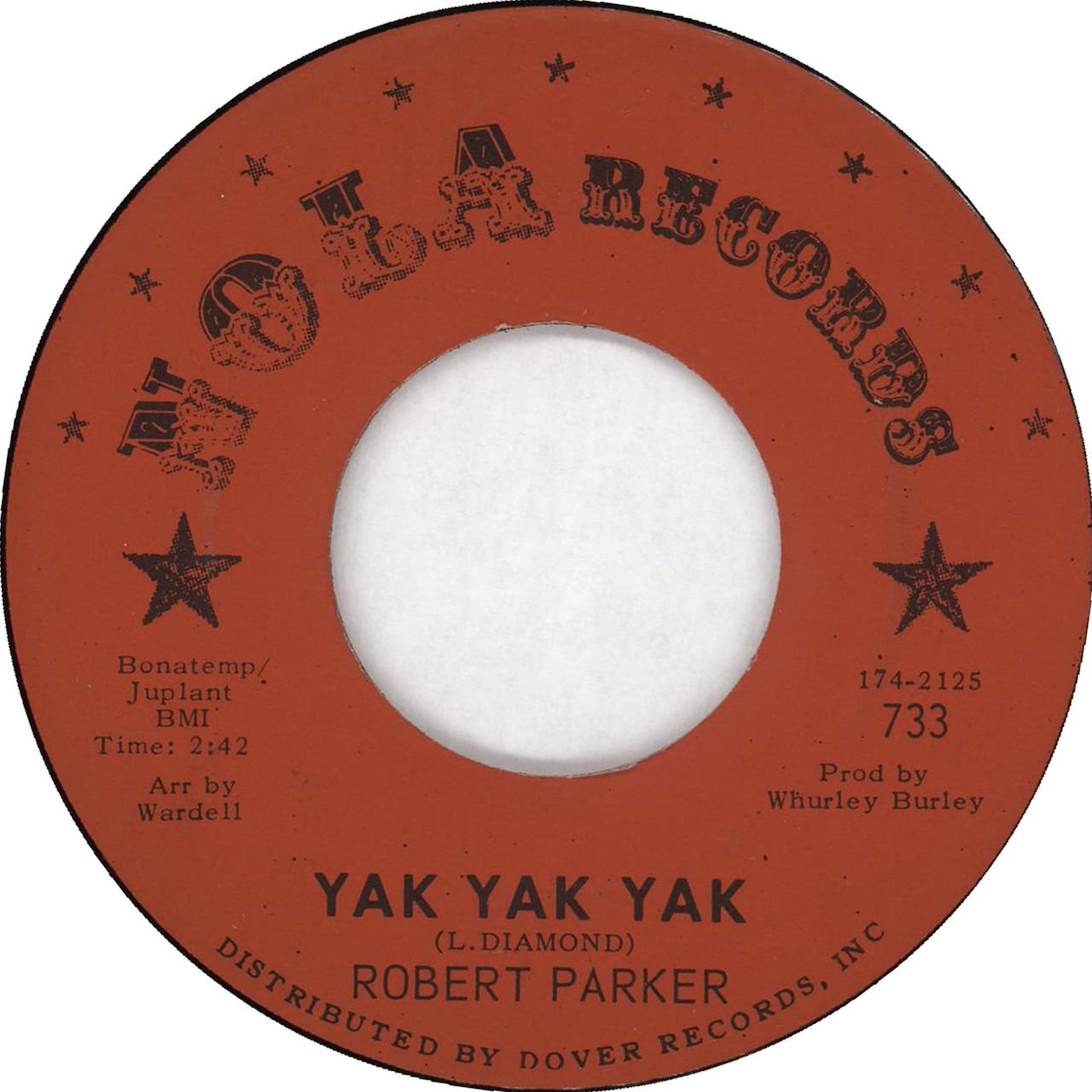 Robert Parker