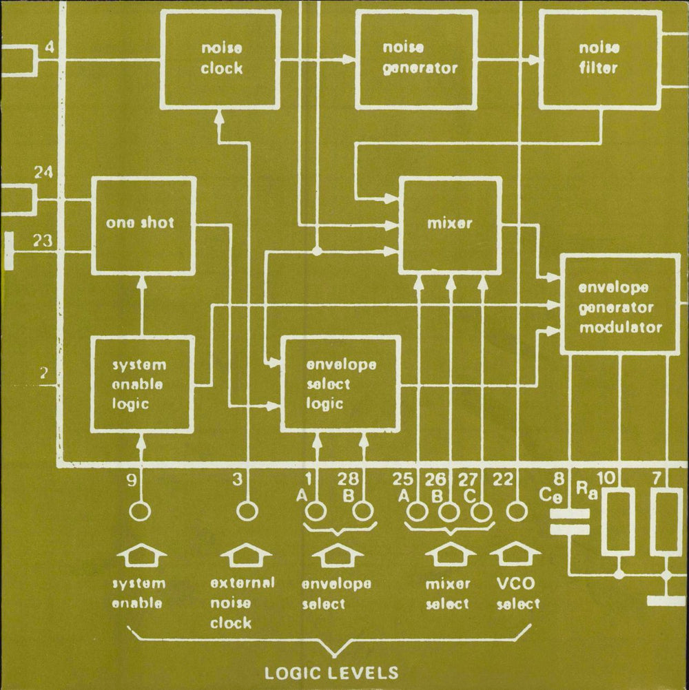 Stereolab Speedy Car - Blue vinyl UK 7" vinyl single (7 inch record / 45) D-UHF-D12